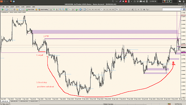 Click to Enlarge

Name: eurusdapril24-H1.png
Size: 59 KB