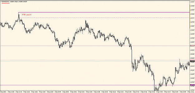 Click to Enlarge

Name: eurusd-ftr-m1.png
Size: 17 KB