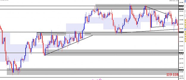 Click to Enlarge

Name: usdjpy-does it break.png
Size: 62 KB