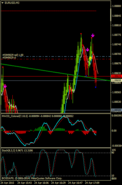 Click to Enlarge

Name: EURUSDM3.png
Size: 26 KB