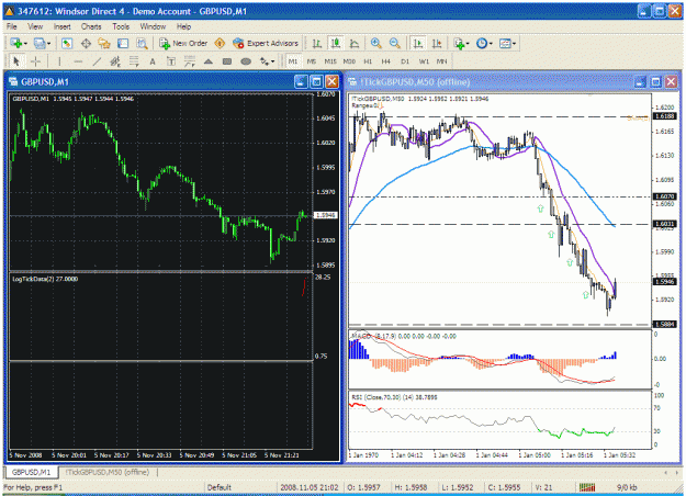Click to Enlarge

Name: tickcharts.gif
Size: 59 KB