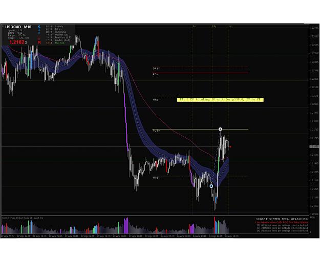Click to Enlarge

Name: UsdCad3.JPG
Size: 111 KB
