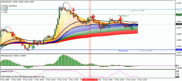 Click to Enlarge

Name: eurusd.gif
Size: 24 KB