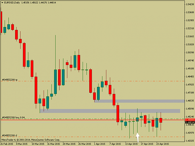 Click to Enlarge

Name: EURSGDDaily.png
Size: 19 KB