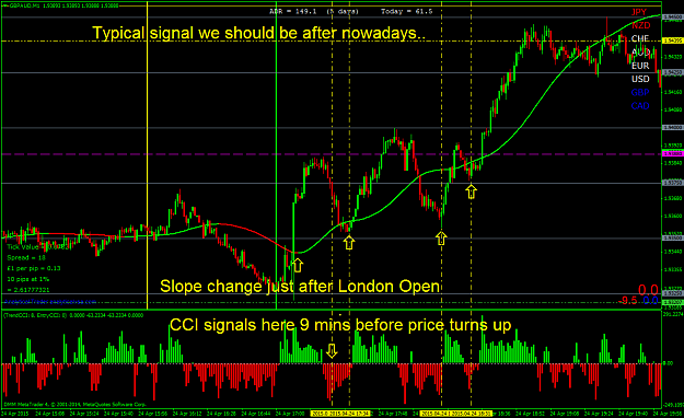 Click to Enlarge

Name: typical signal we should be after.png
Size: 78 KB