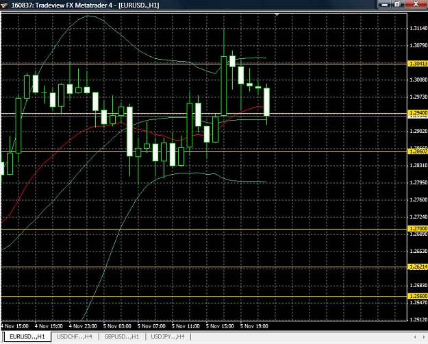 Click to Enlarge

Name: Bollinger Bands.jpg
Size: 126 KB