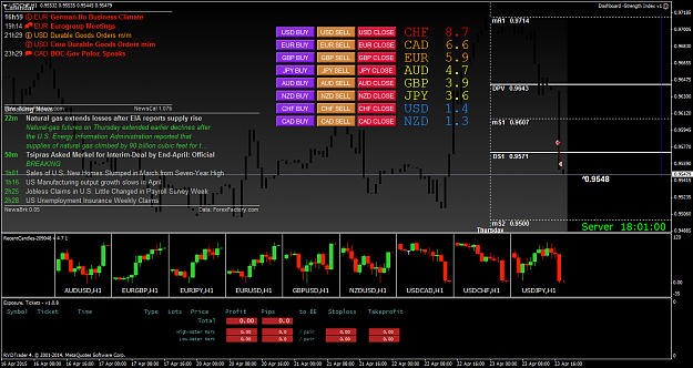 Click to Enlarge

Name: USDCHFH1.png
Size: 92 KB