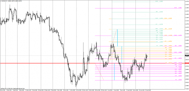Click to Enlarge

Name: eurusd-h4-hf-markets-ltd-2.png
Size: 89 KB