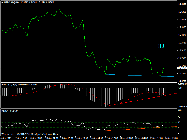 Click to Enlarge

Name: USDCAD@H4.png
Size: 22 KB