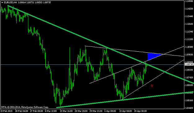 Click to Enlarge

Name: eurusd-h4-leadcapital-markets-limited.png
Size: 20 KB