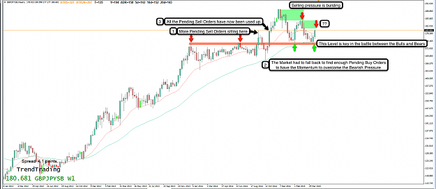 Click to Enlarge

Name: 25th Apr 15 GBP:JPY W1 Chart.png
Size: 131 KB