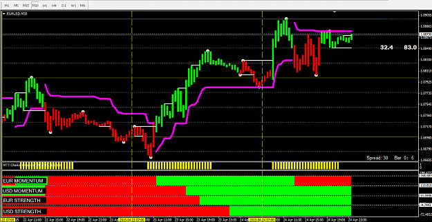 Click to Enlarge

Name: EURUSDM30.png
Size: 21 KB