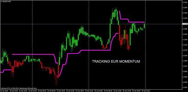 Click to Enlarge

Name: EURLFXM30.png
Size: 39 KB