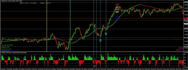 Click to Enlarge

Name: GBPAUD_div.jpg
Size: 202 KB