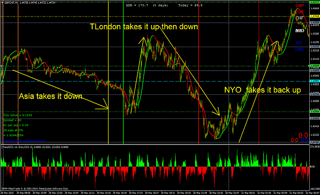 Click to Enlarge

Name: How markets mobve the price.png
Size: 97 KB