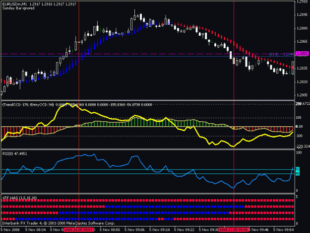 Click to Enlarge

Name: eur2.gif
Size: 17 KB