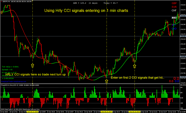 Click to Enlarge

Name: HRLY signals enter on 1 min charts.png
Size: 71 KB