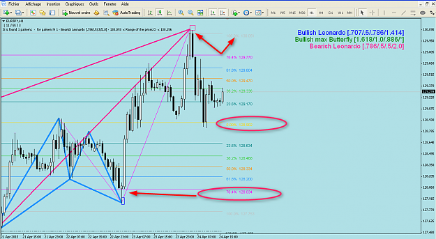 Click to Enlarge

Name: EUR JPY.png
Size: 98 KB
