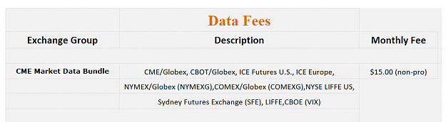 Click to Enlarge

Name: data fees.PNG
Size: 24 KB