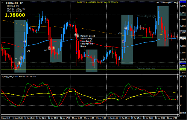 Click to Enlarge

Name: EURAUD_H1.png
Size: 48 KB