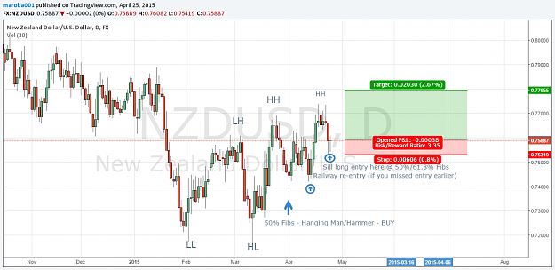 Click to Enlarge

Name: nzdusd.png
Size: 77 KB