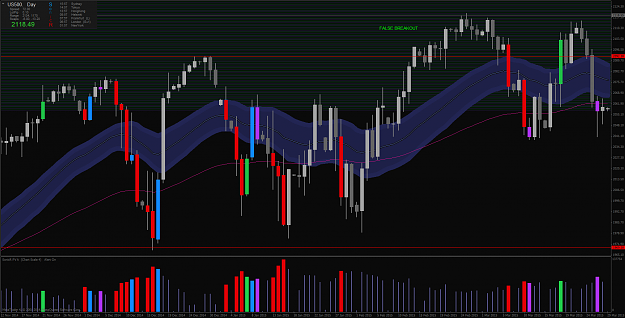 Click to Enlarge

Name: US500.CASHDaily.png
Size: 118 KB