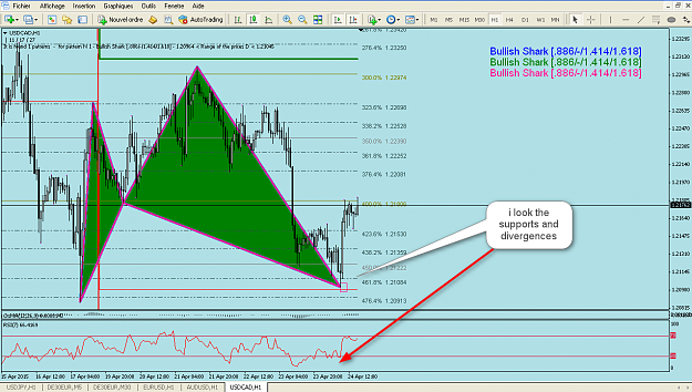 Click to Enlarge

Name: USD CAD.png
Size: 104 KB