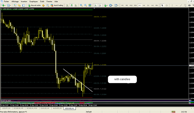 Click to Enlarge

Name: USD CAD2.png
Size: 60 KB