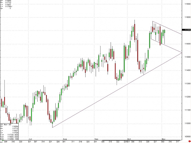 Click to Enlarge

Name: bunds.jpg
Size: 134 KB