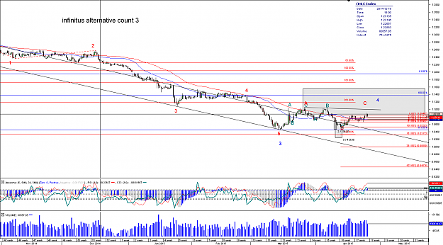 Click to Enlarge

Name: Chart_EUR_USD_12 Hours_snapshot.png
Size: 60 KB