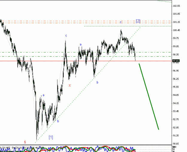 Click to Enlarge

Name: usdjpy.gif
Size: 17 KB