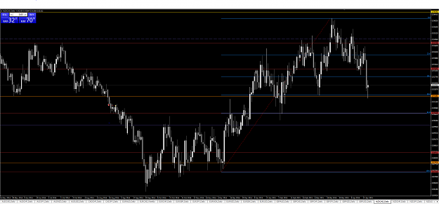 Click to Enlarge

Name: NZDCAD_26042015.PNG
Size: 97 KB