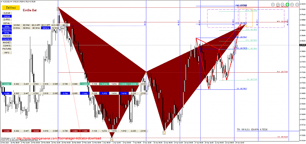 Click to Enlarge

Name: AUDUSDH4.png
Size: 131 KB