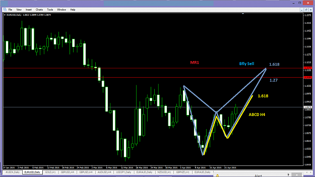 Click to Enlarge

Name: eurusd D1 Bfly Sell.png
Size: 35 KB