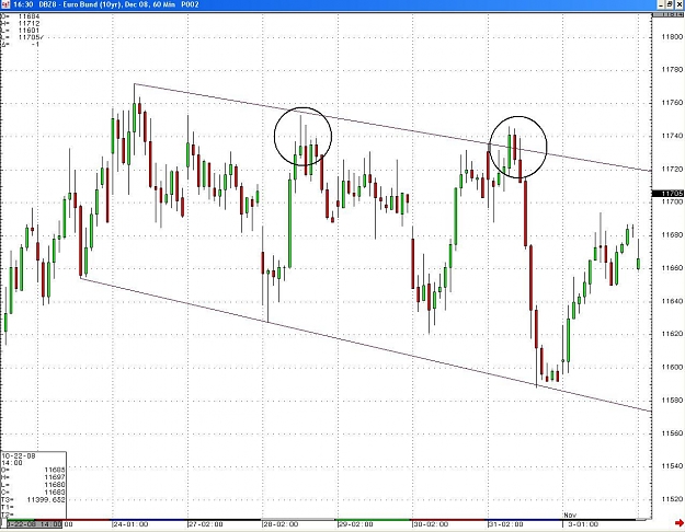 Click to Enlarge

Name: bunds.jpg
Size: 172 KB