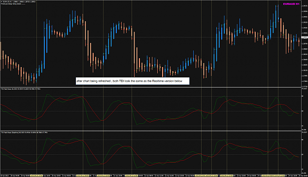 Click to Enlarge

Name: EURAUD H1 week 17 refreshed.png
Size: 58 KB
