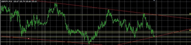 Click to Enlarge

Name: chart1_2.jpg
Size: 67 KB