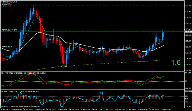 Click to Enlarge

Name: EURJPYmicroM15.png
Size: 47 KB