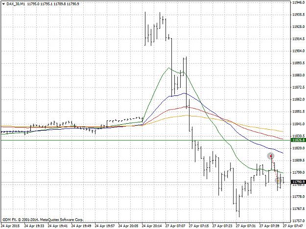 Click to Enlarge

Name: DAX_30M1.png
Size: 29 KB