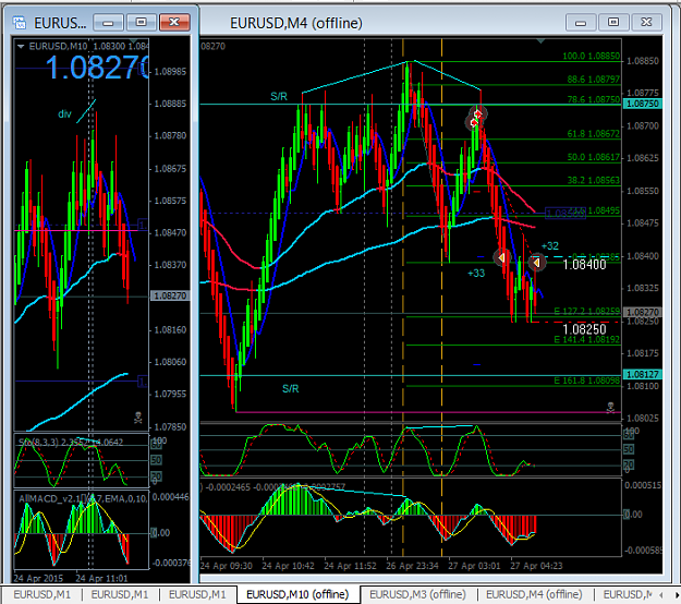 Click to Enlarge

Name: eurusd-m10-27042015.png
Size: 60 KB