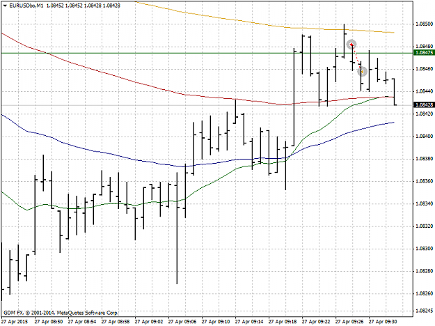 Click to Enlarge

Name: EURUSDboM1.png
Size: 30 KB