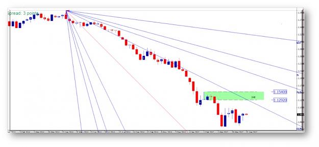 Click to Enlarge

Name: eurusd.jpg
Size: 67 KB