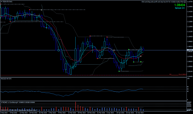 Click to Enlarge

Name: EURUSDDaily.png
Size: 39 KB