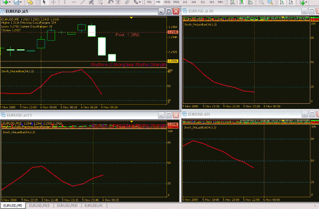 Click to Enlarge

Name: chart.gif
Size: 30 KB