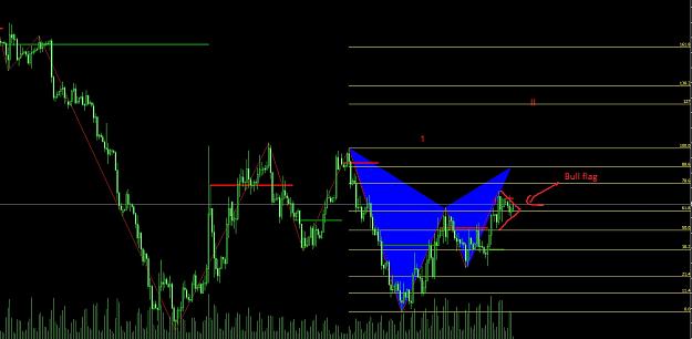 Click to Enlarge

Name: Bull.jpg
Size: 164 KB