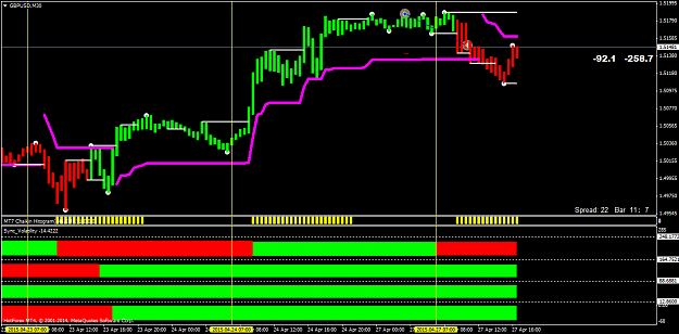 Click to Enlarge

Name: GBPUSDM30.png
Size: 37 KB