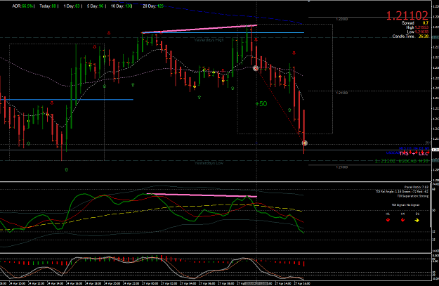 Click to Enlarge

Name: 27.4.15 UCAD M30 DIV@200MA short@5.27am est, PT filled@10am est +50.png
Size: 61 KB