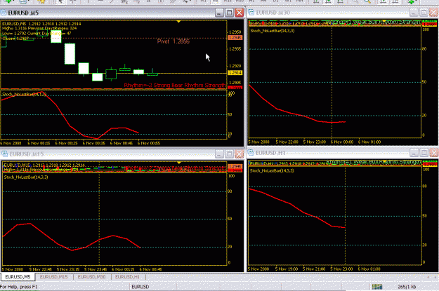 Click to Enlarge

Name: chart.gif
Size: 30 KB