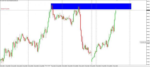 Click to Enlarge

Name: cadjpy.jpg
Size: 173 KB