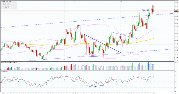 Click to Enlarge

Name: ejm5trendsclp59.PNG
Size: 92 KB
